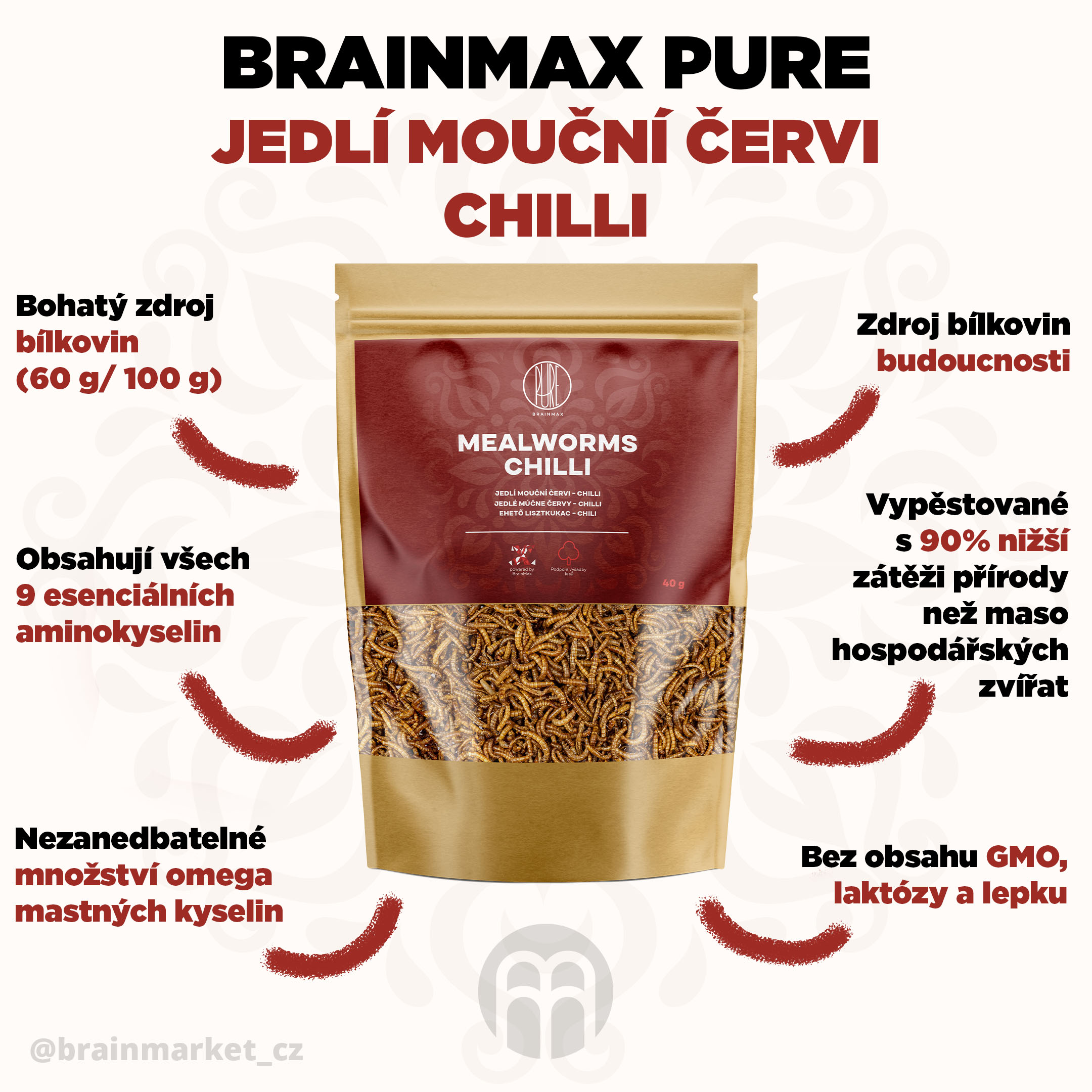brainmax pure cervi chilli infografika brainmarket CZ
